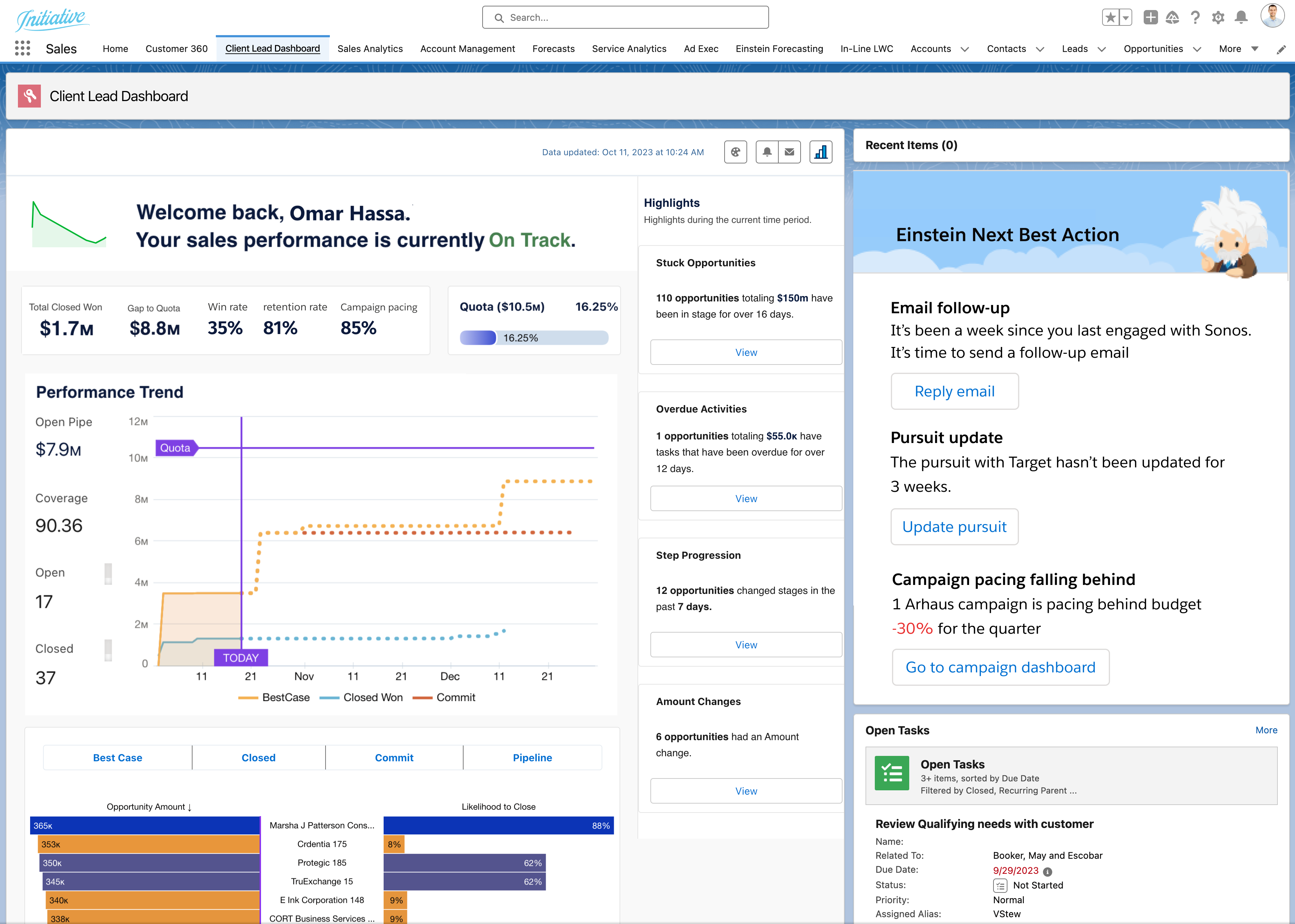 IPG Account Overview