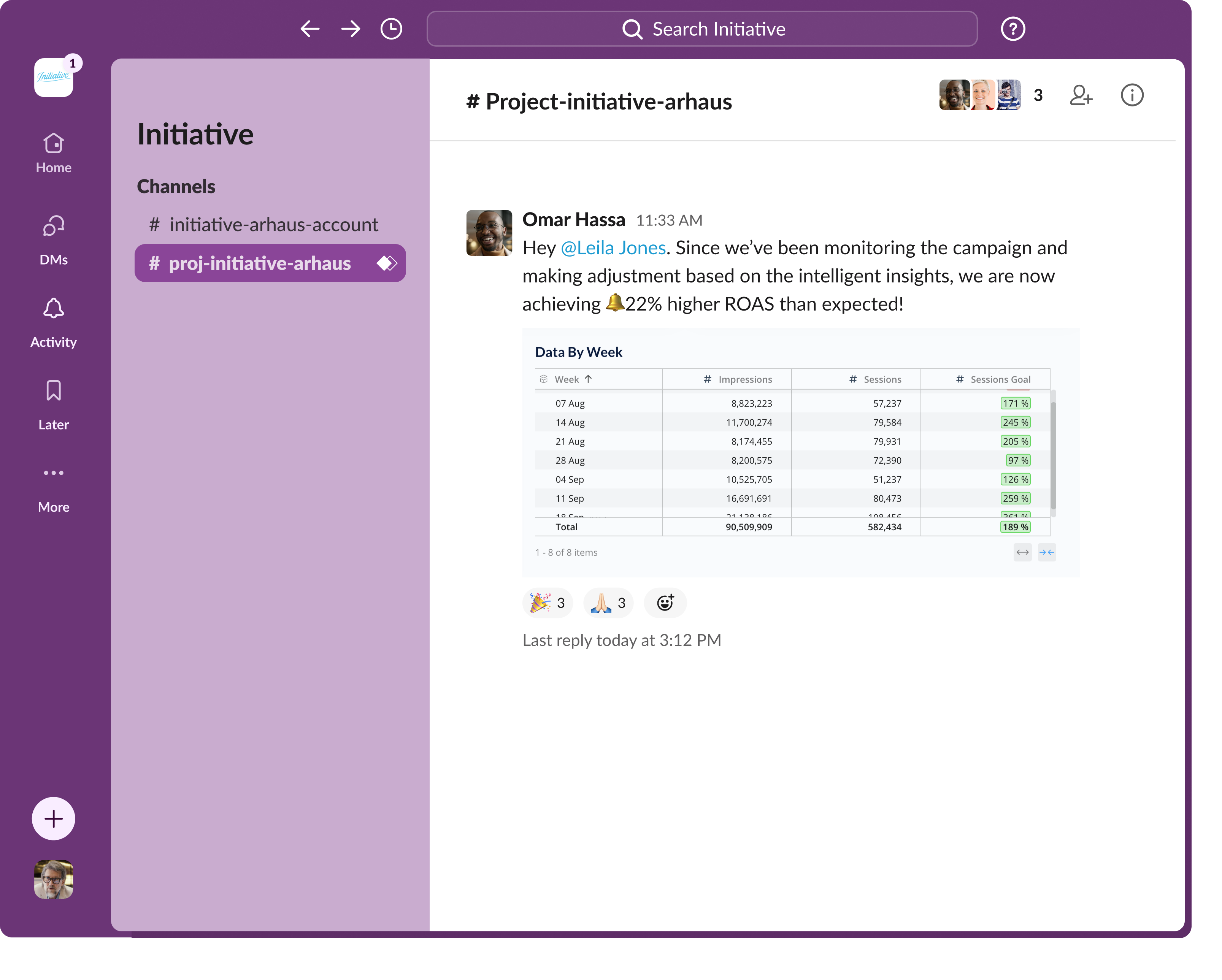 IPG Slack Integrated Data