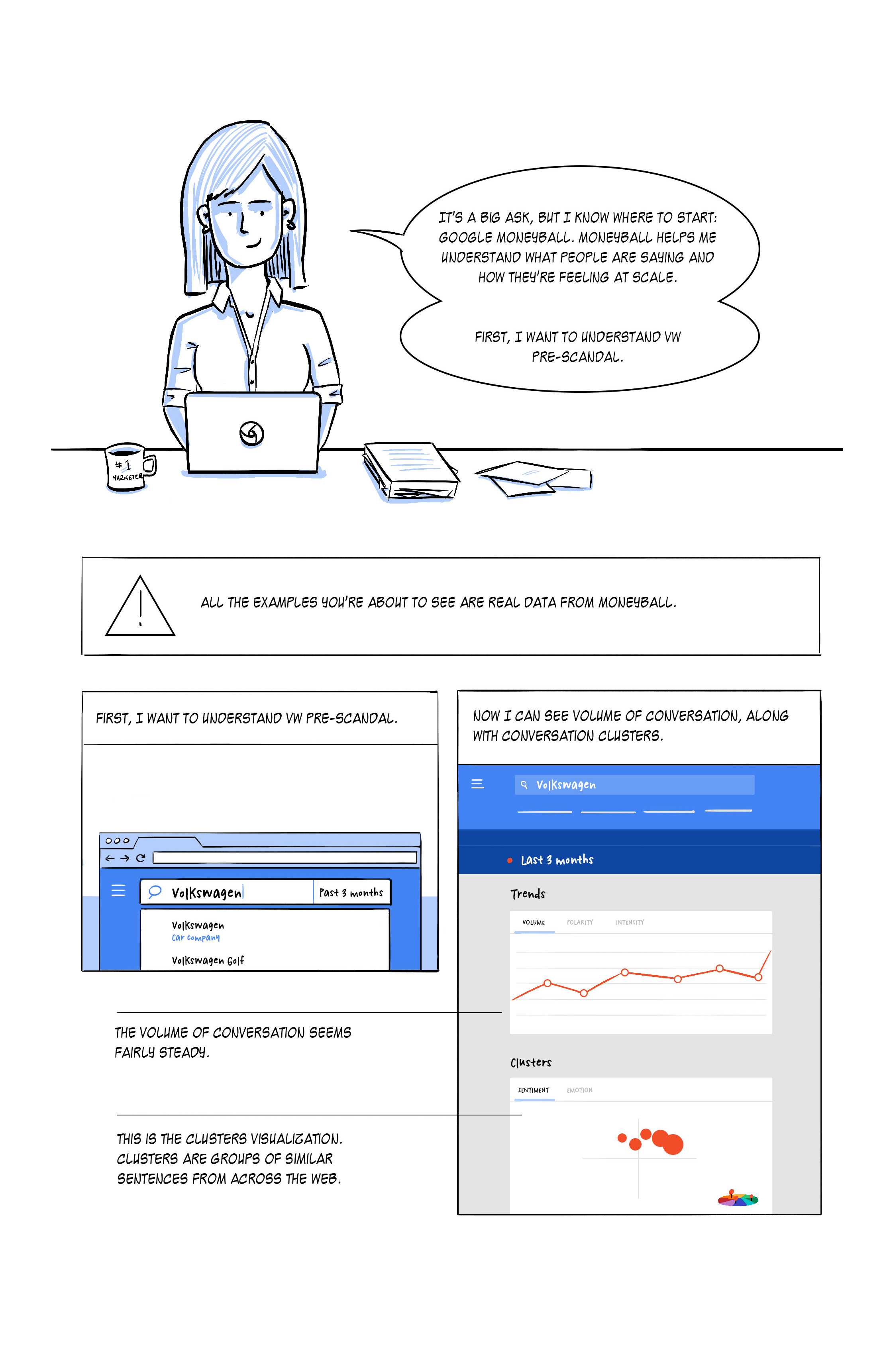 Google Moneyball Comic Page 2