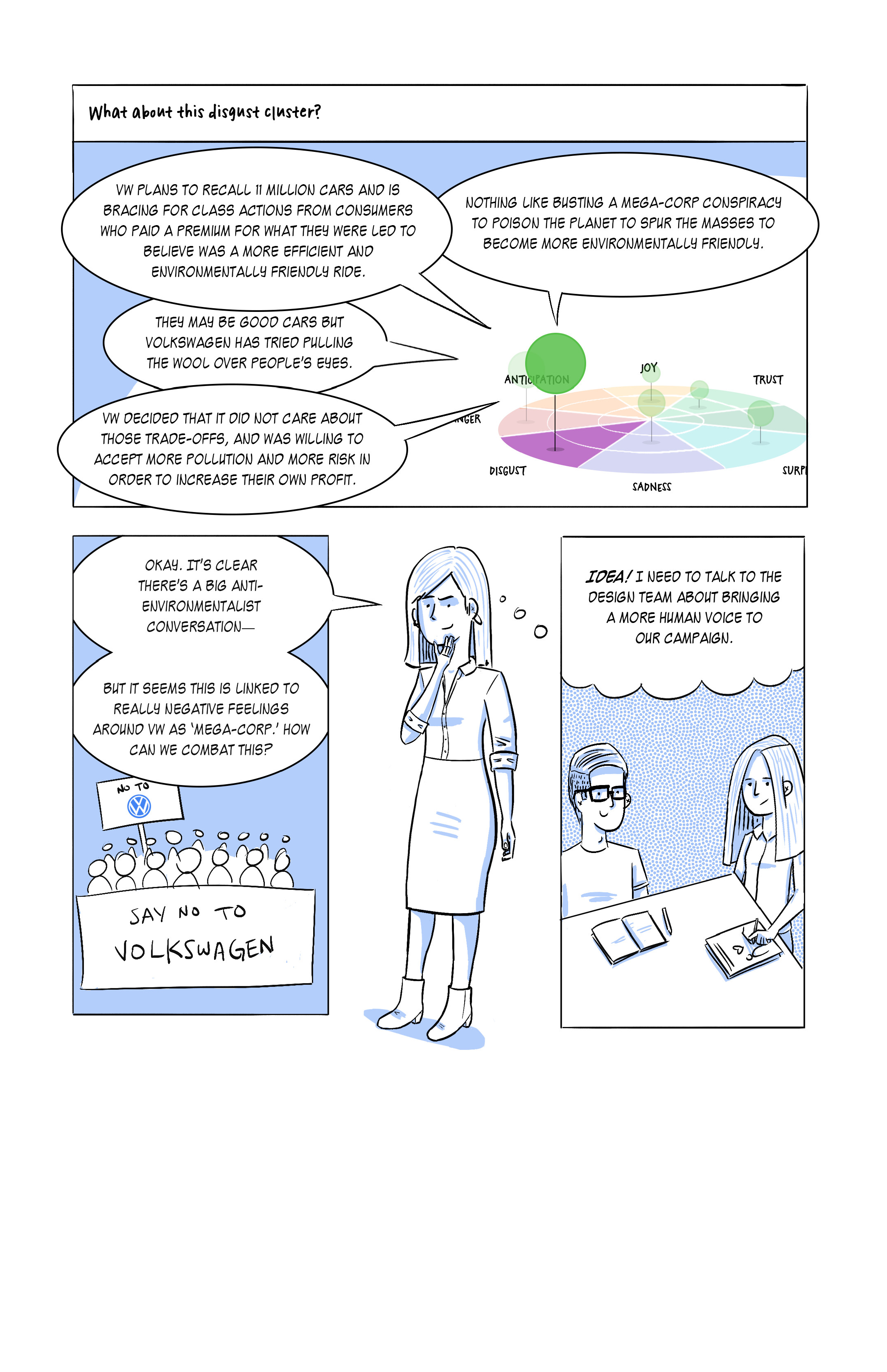 Google Moneyball Comic Page 7