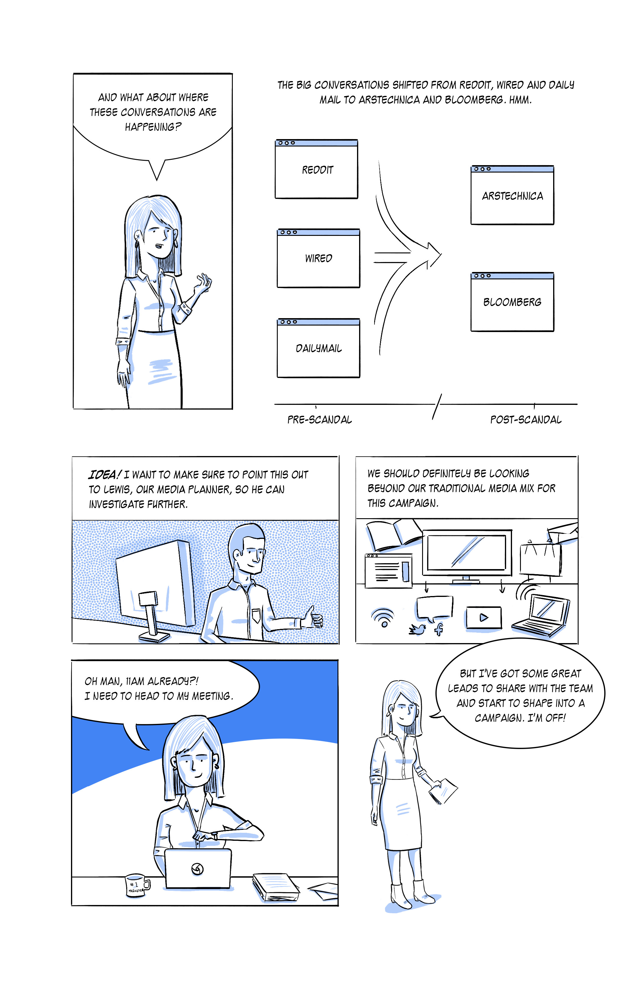 Google Moneyball Comic Page 10