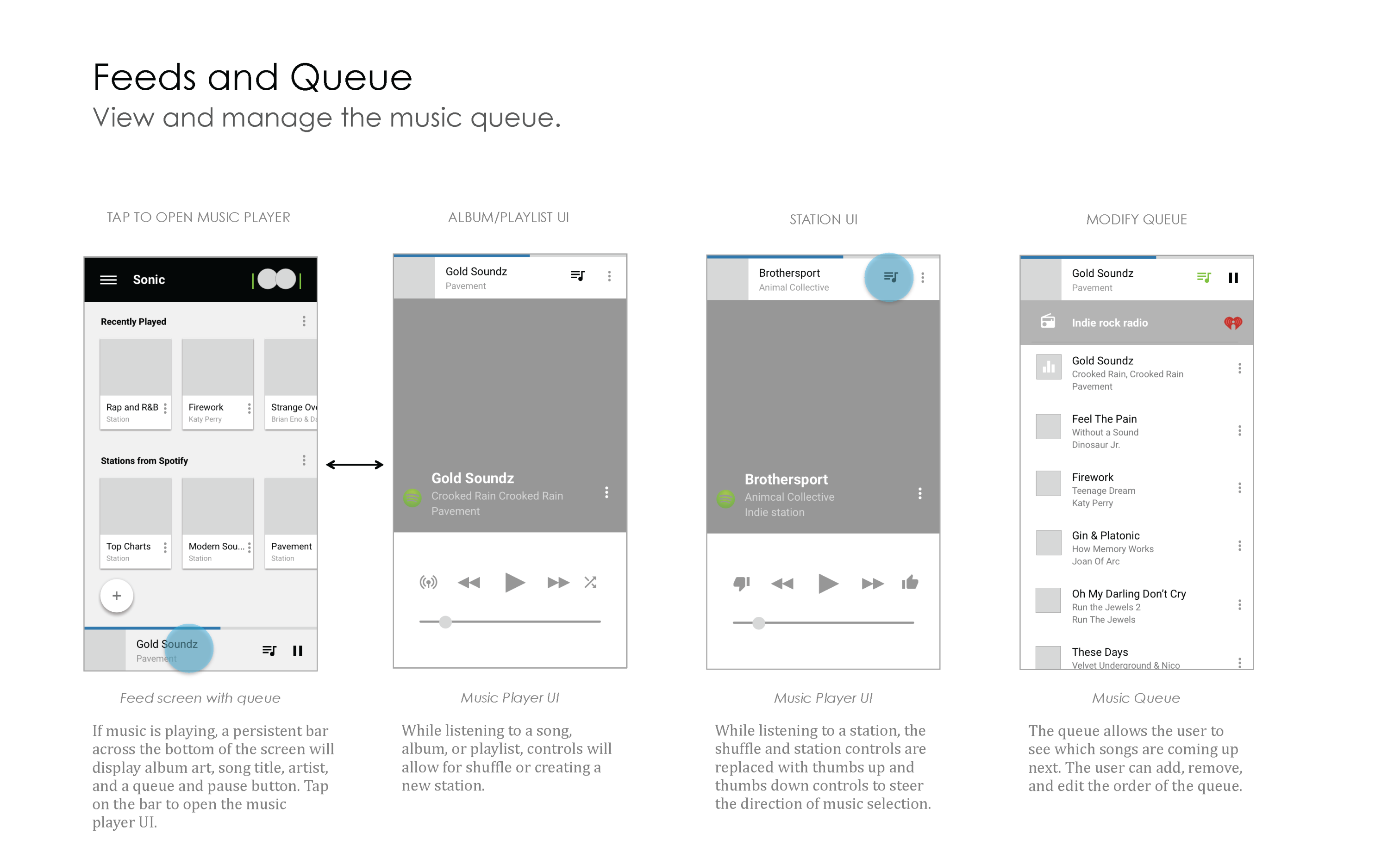 Manage Queue